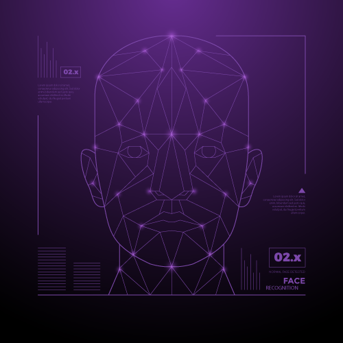 What is face recognition system? 6376f6edae1b9.png